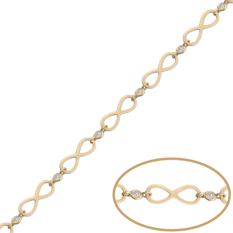 PULSERA ORO 18KL INFINITOS CIRCONITAS - PU1187